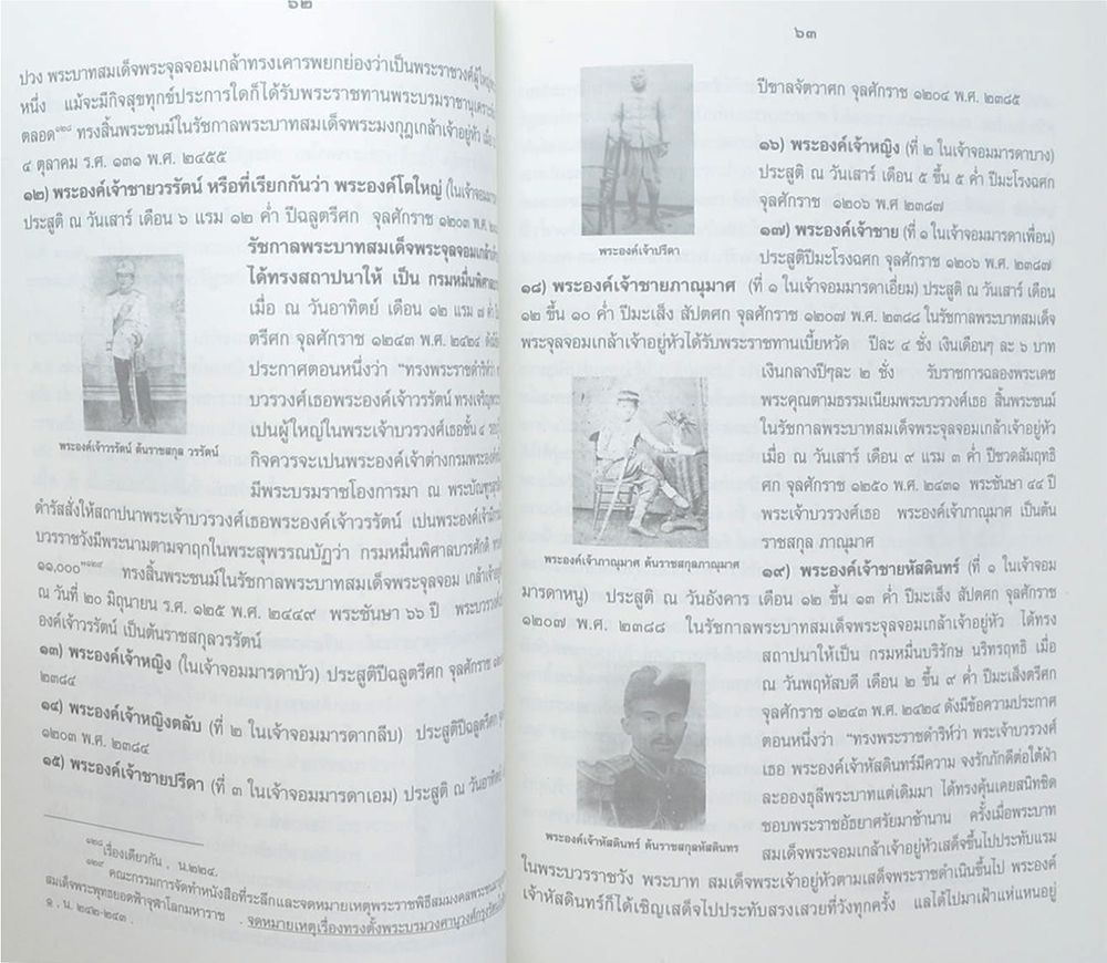 พระบวรราชานุสรณ์ พระบาทสมเด็จพระปวเรนทราเมศ มหิศเรศรังสรรค์ พระปิ่นเกล้าเจ้าอยู่หัว 2563