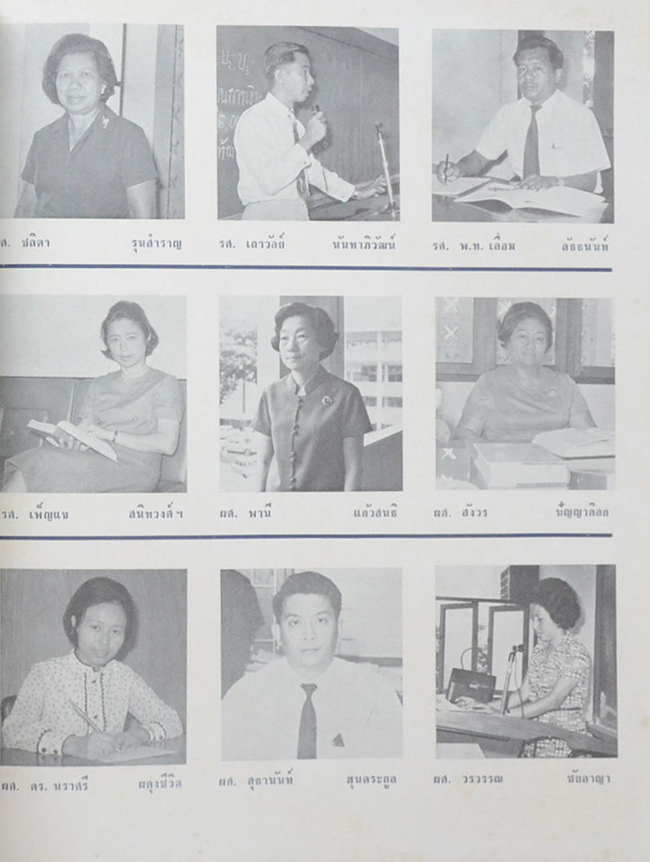 Faculty of Commerce and Accountancy 1972 (รับน้อง’72)