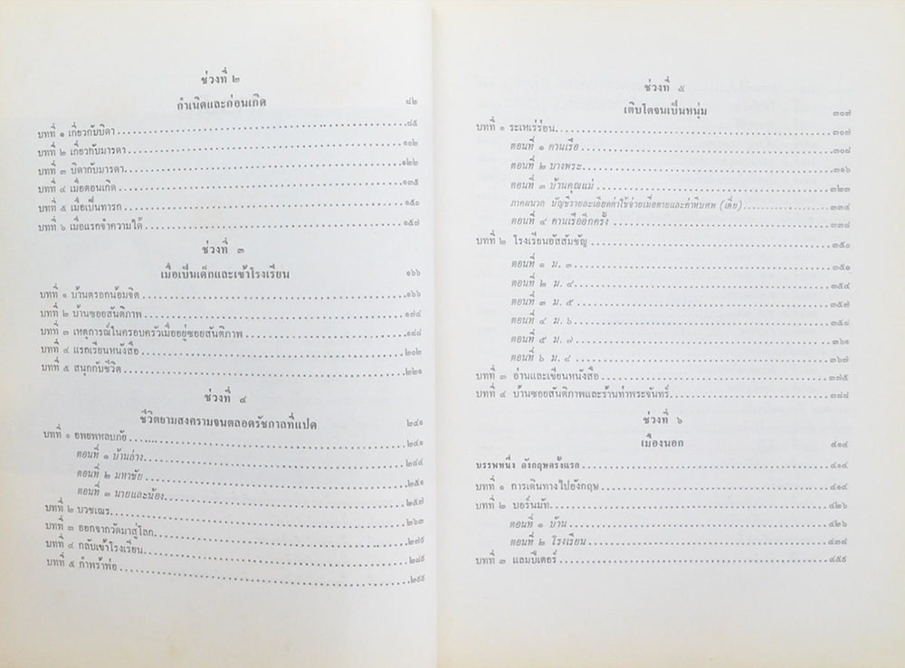 ช่วงแห่งชีวิต ของ ส.ศิวรักษ์ (ขายตามสภาพ)