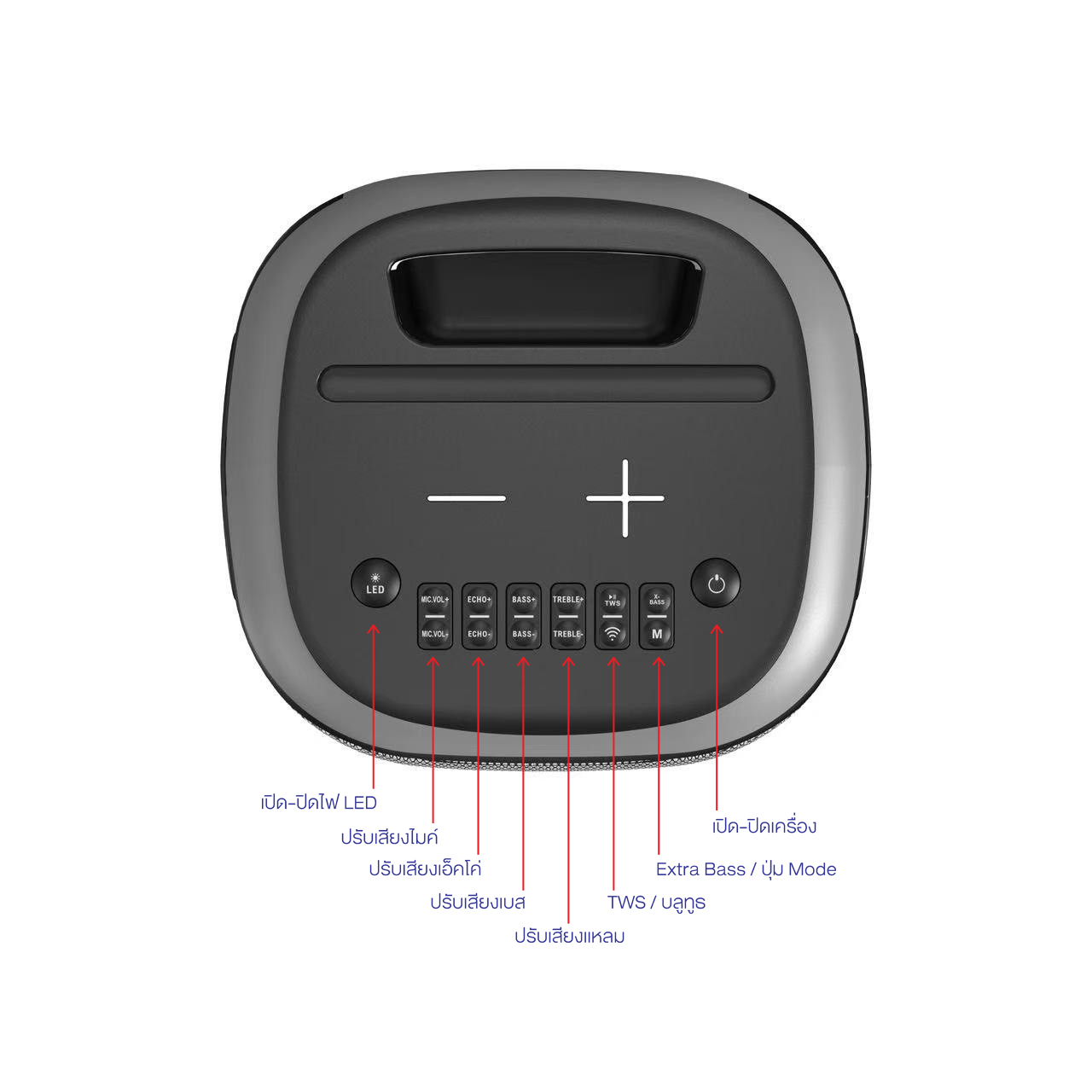 AJ X4000 ลำโพงบลูทูธ Party Box กำลังขับ 150วัตต์ ชาร์จไฟบ้านได้ แถมไมค์ลอย 2 ตัว พร้อมรีโมท รับประกัน 1 ปี