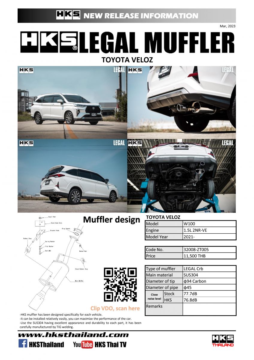 ท่อ HKS สำหรับรถรุ่นTOYOTA VELOZ