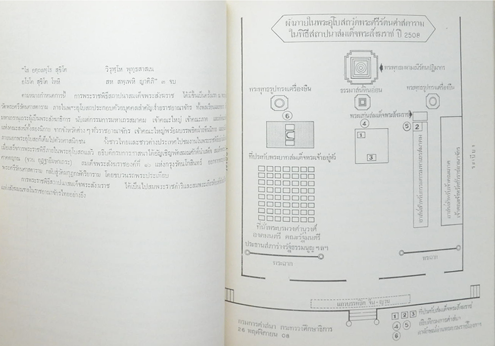 พระราชกรณียกิจของพระบาทสมเด็จพระเจ้าอยู่หัว
