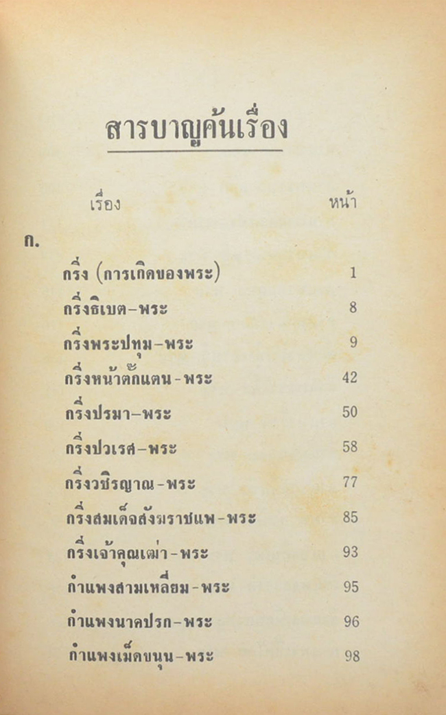 นามานุกรมพระเครื่อง