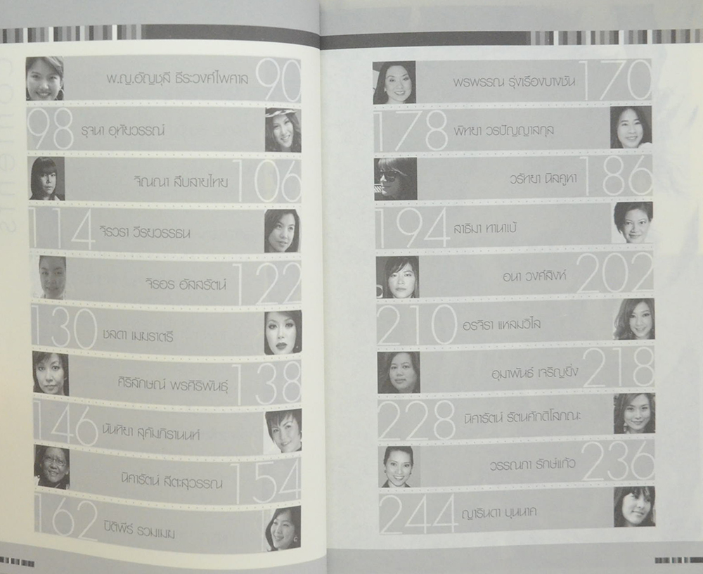 หญิงร่ำรวย