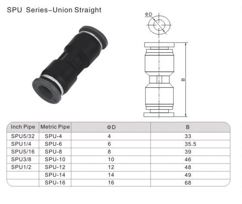 SPU - ข้อต่อเสียบสายลม 2 ทางตรง SPU