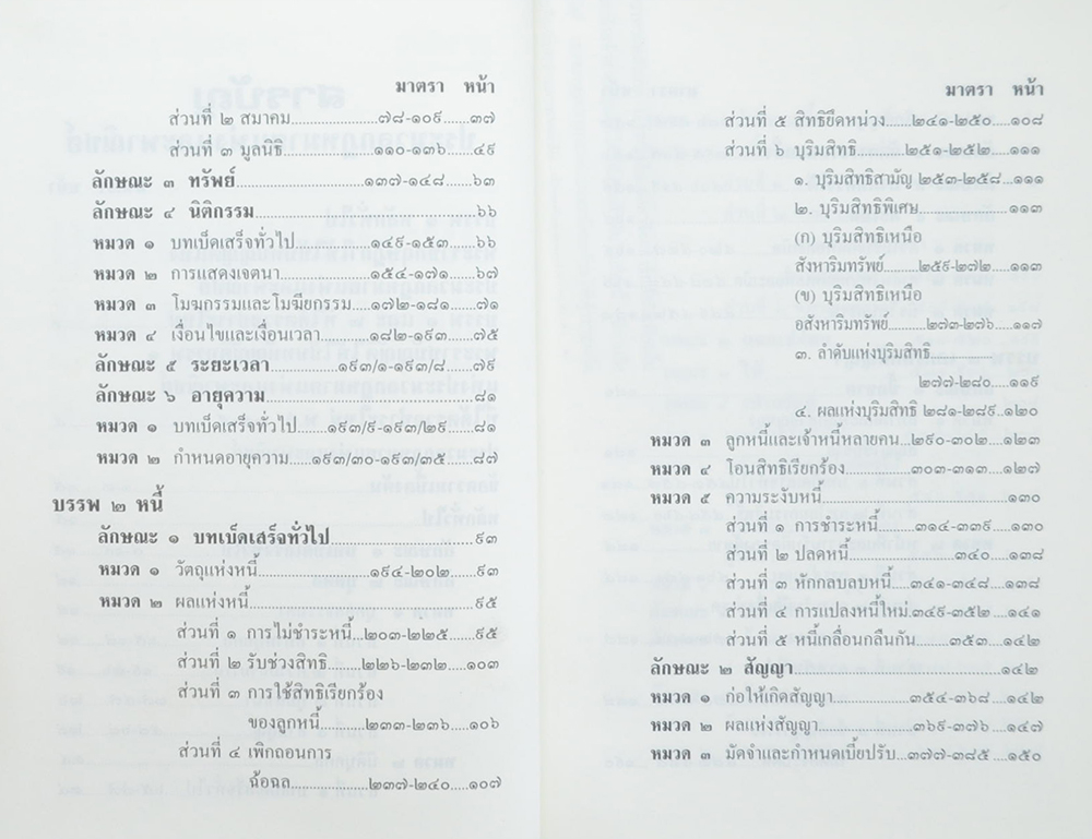 ประมวลกฎหมายแพ่งและพาณิชย์ บรรพ 1-6 ประมวลกฎหมายอาญา