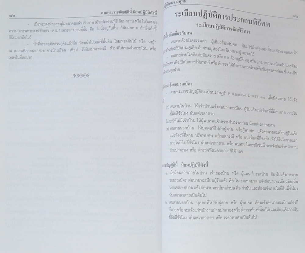 ระเบียบปฏิบัติของชาวพุทธ