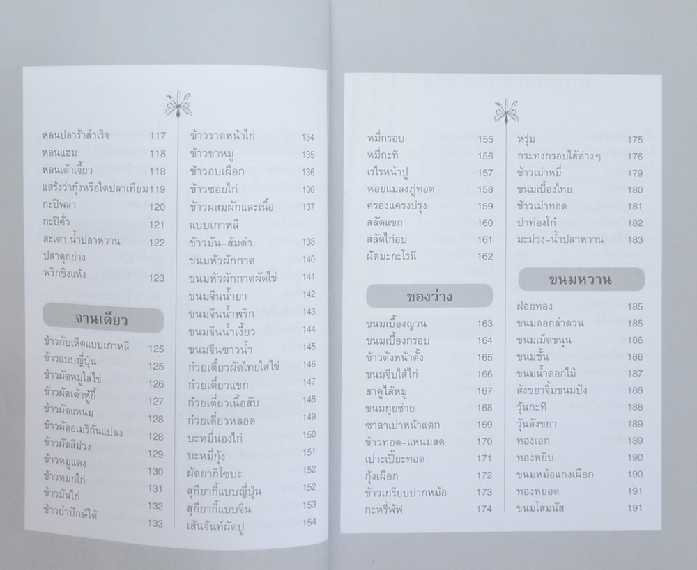 ตำราอาหารคาว-หวาน (เล่ม 1)