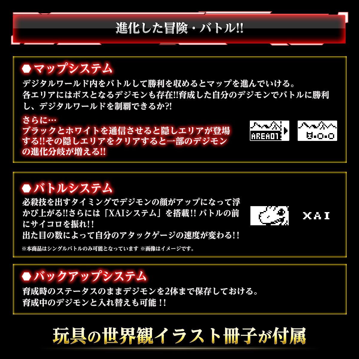 Digital Monster X Ver.1 Black Color (V-pet X) Premium Bandai ดิจิม่อน ดิจิไวซ์[LOT JP]