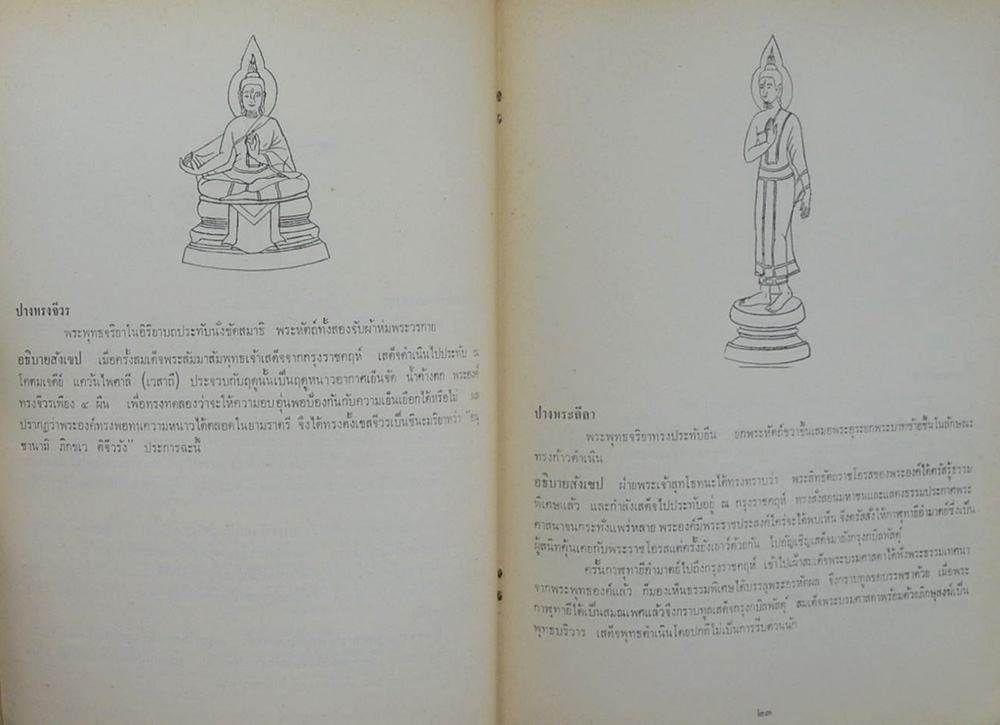 พระพุทธรูปปางต่างๆ