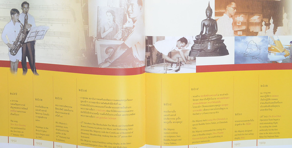 เอกอัจฉริยราชา ปัญญาแห่งแผ่นดิน (ภาษาไทย-อังกฤษ / พร้อม CD 2 แผ่น / พร้อมกล่อง)