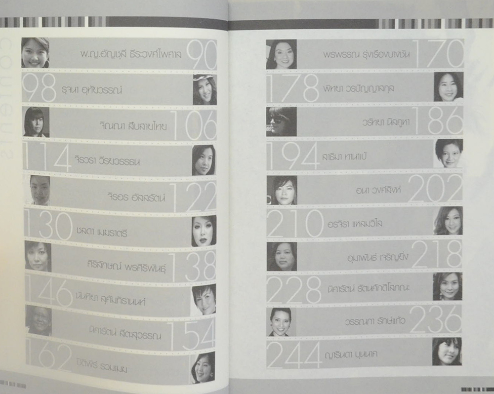 หญิงร่ำรวย