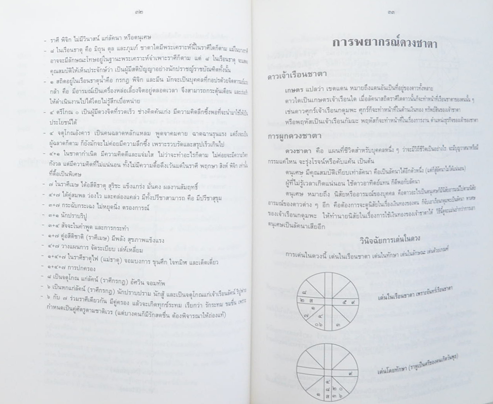 คุณนิตรา กิตติพีรชล (สำรับชาววัง-ตำราสมุนไพร-การพยากรณ์ดวงชาตา)
