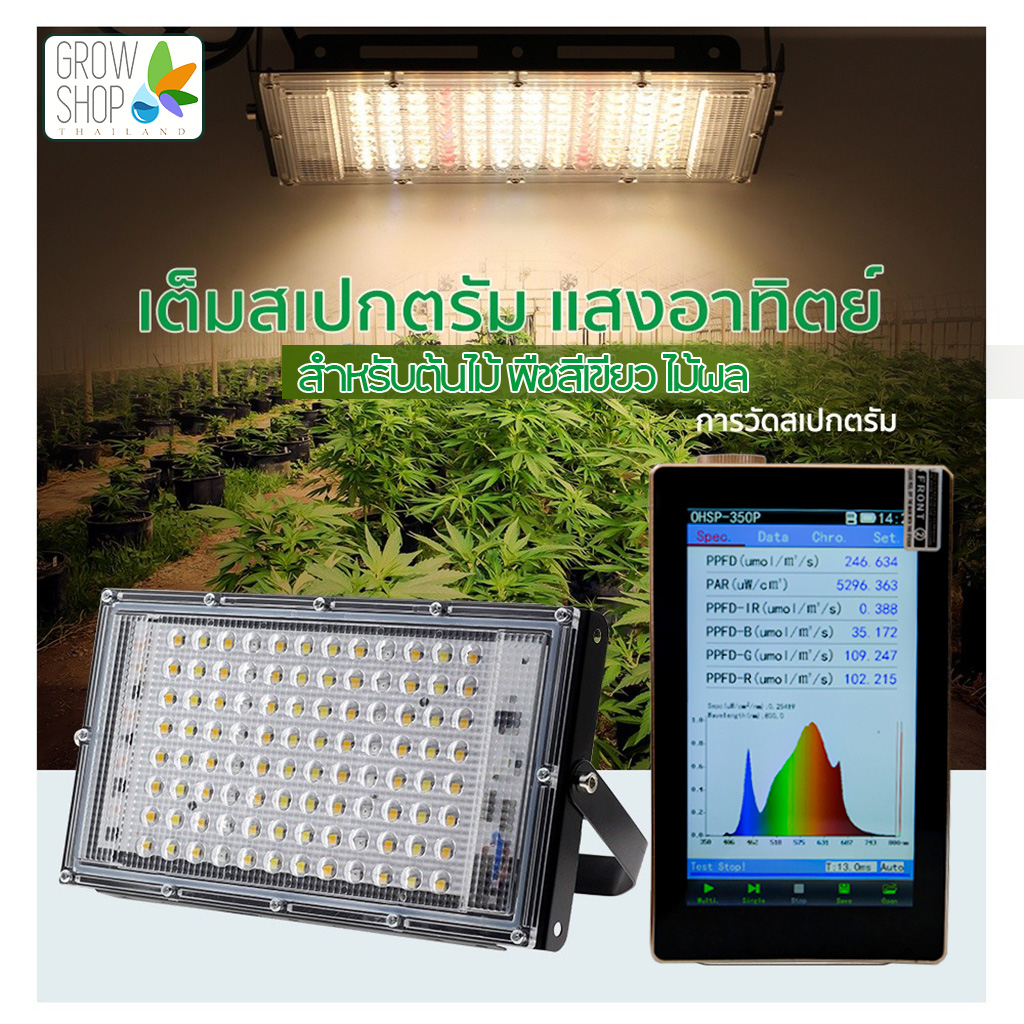 ใหม่อัพเกรด 220V LED Grow Light 300W Full Spectrum Greenhouse Hydroponics พืชปลูกโคมไฟสำหรับต้นกล้า