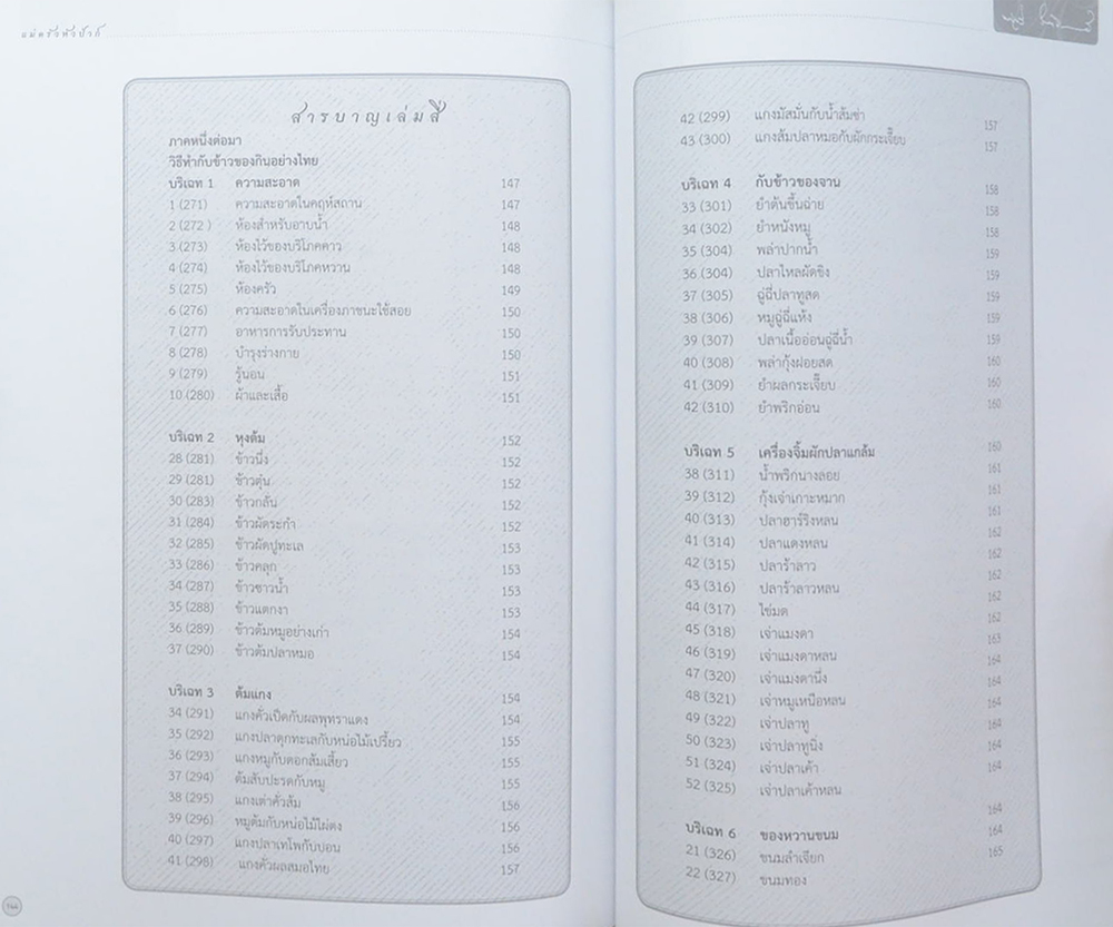บันทึกความทรงจำ ด้วยรัก-อาลัยยิ่ง (ตำราแม่ครัวหัวป่าก์)