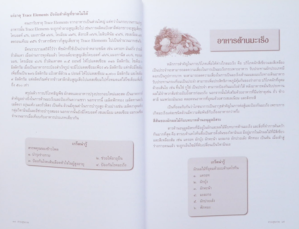 คุณหญิงอัมพร สิริสิงห (สาระสุขภาพ)