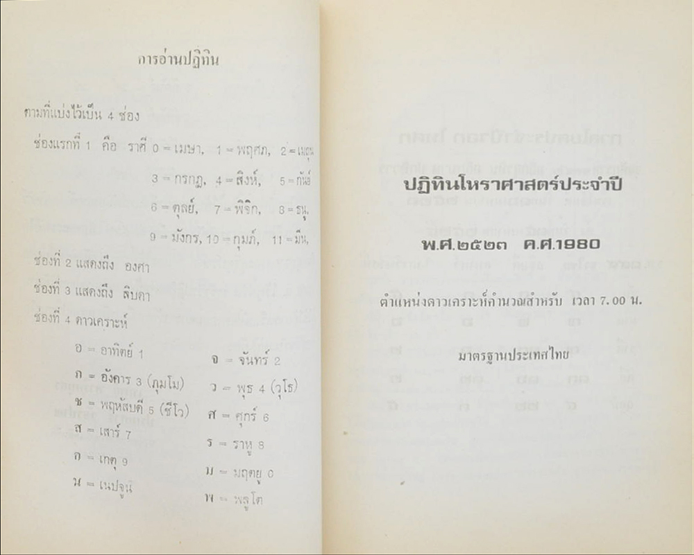 ปฏิทินโหราศาสตร์ ปี พ.ศ. 2523