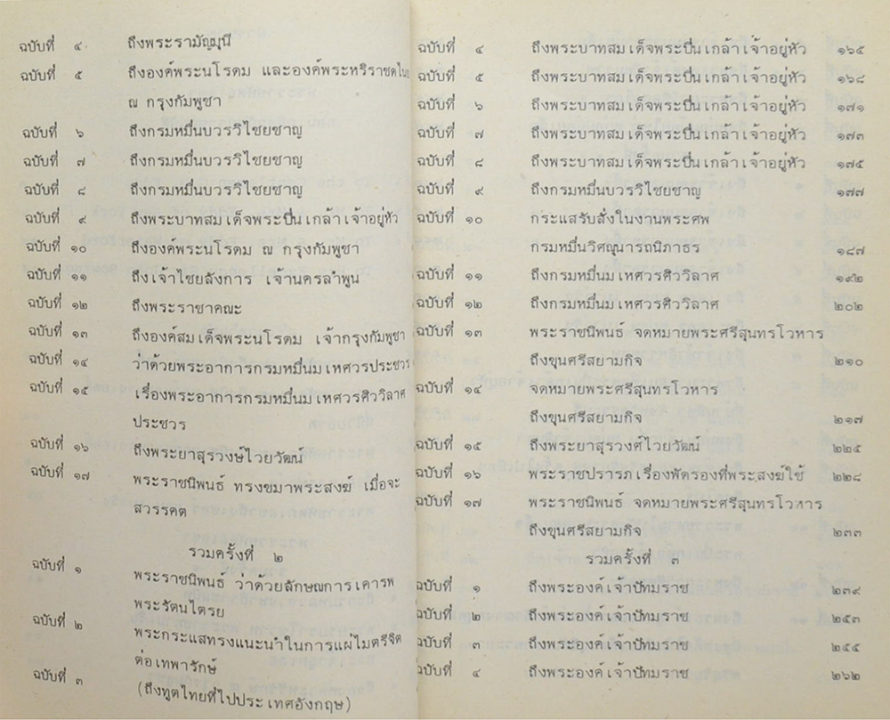 พระราชหัตถเลขา พระบาทสมเด็จพระจอมเกล้าเจ้าอยู่หัว