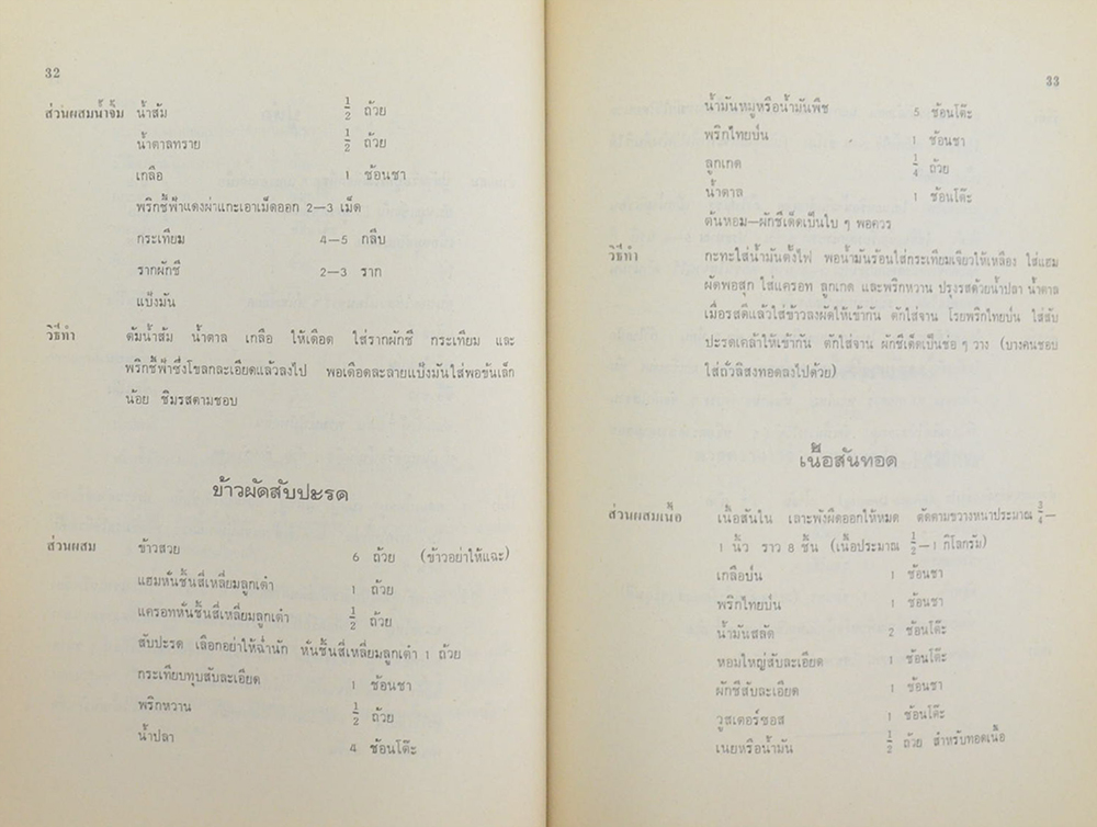 ขุนบำรุงรัตนบุรี (ตำราอาหารว่าง)