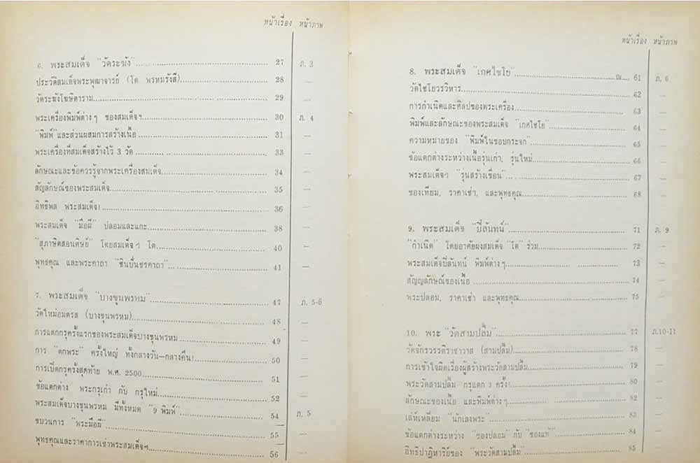 พระเครื่องเรื่องของขลัง (เล่ม ๑)