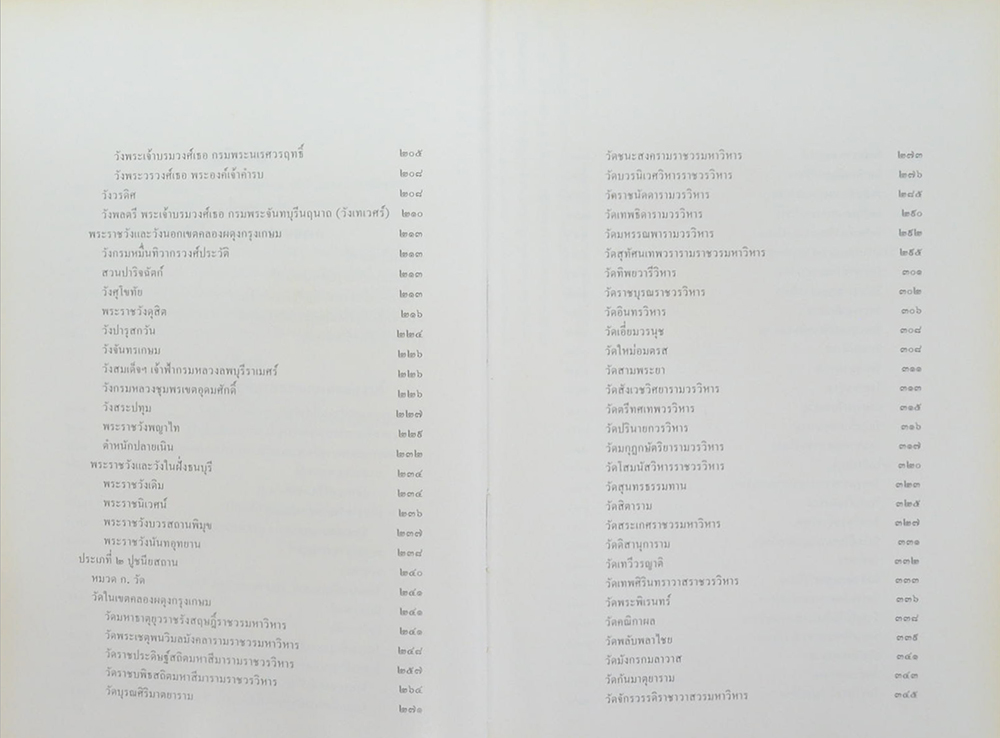 จดหมายเหตุการณ์อนุรักษ์กรุงรัตนโกสินทร์