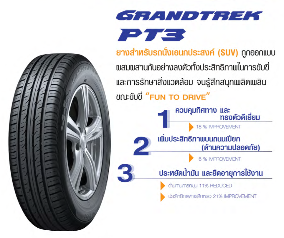 DUNLOP PT3