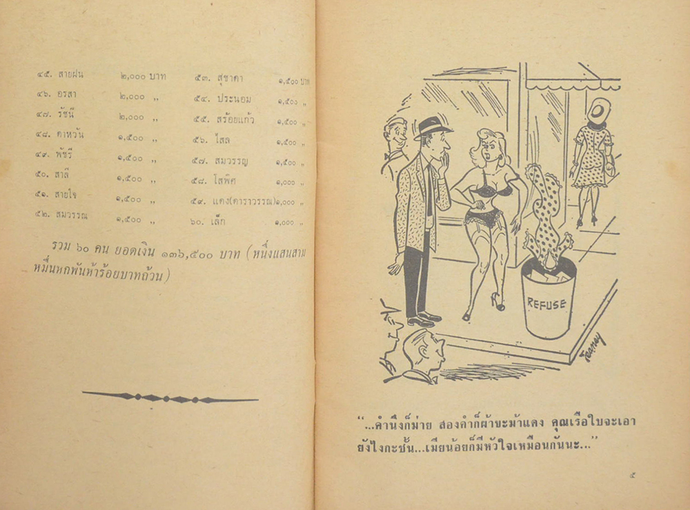 การ์ตูนชุด แม่ม่ายผ้าขาวม้าแดง