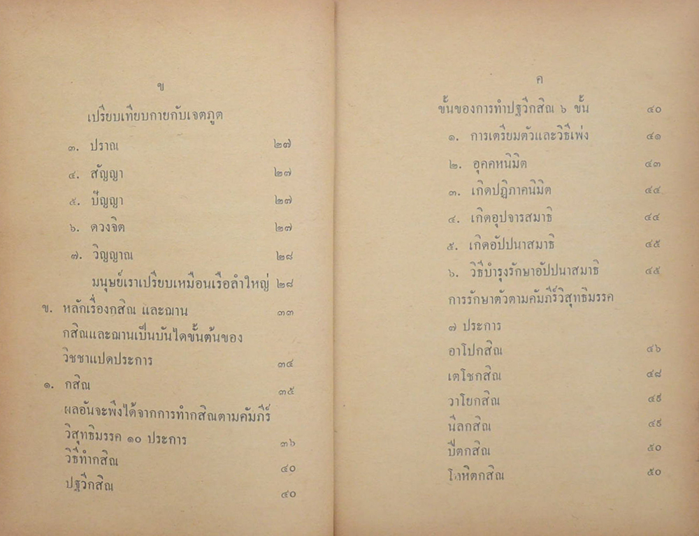 วิชชาแปดประการ