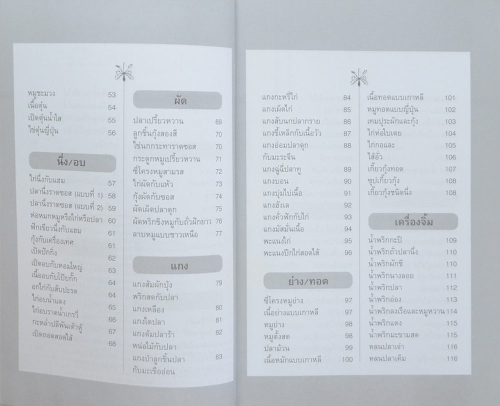 ตำราอาหารคาว-หวาน (เล่ม 1)