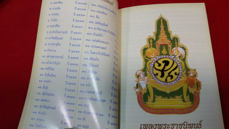หนังสือเพลงพระราชนิพนธ์ฉลองสิริราชสมบัติครบ 60 ปี (เล่มเล็กที่สุดในโลก)