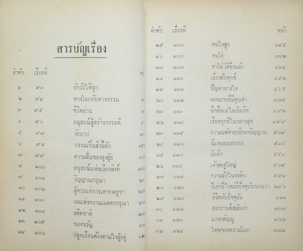 กฎแห่งกรรม ทำดี ได้ดี ทำชั่ว ได้ชั่ว (เล่ม 5)