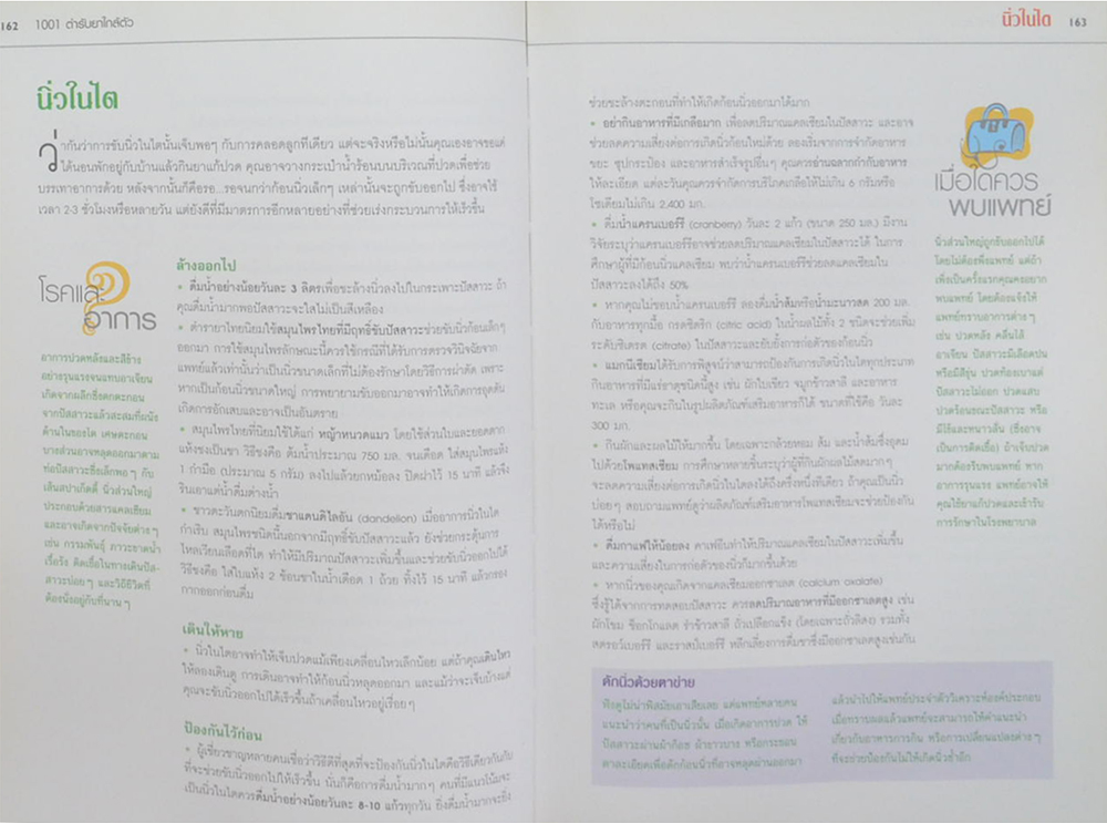 1,001 ตำรับยาใกล้ตัว รักษาโรคด้วยตนเอง