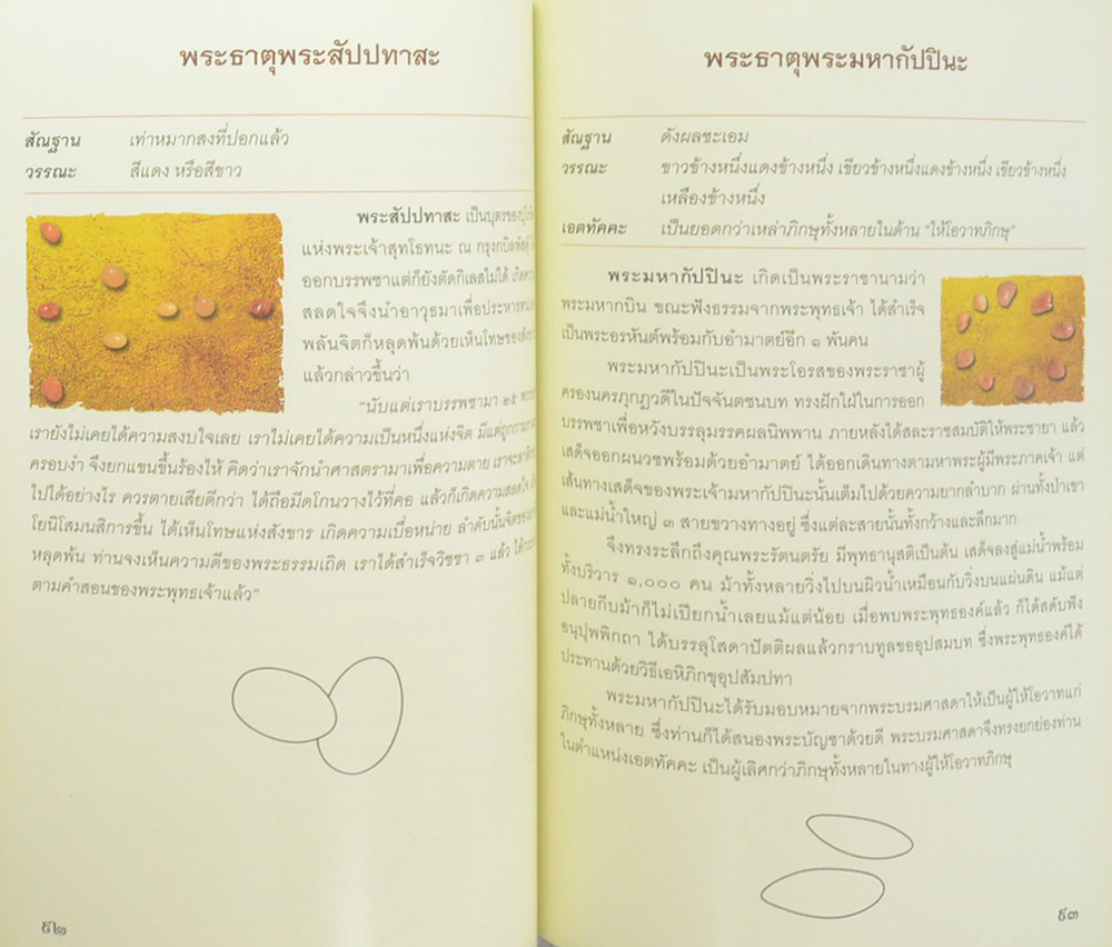 ครบรอบ 72 ปี วัดธาตุทอง