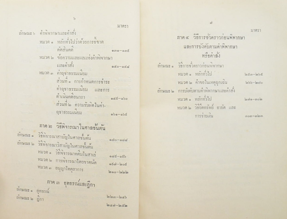 ประมวลกฎหมายวิธีพิจารณาความแพ่ง พุทธศักราช 2477 (ขายตามสภาพ)