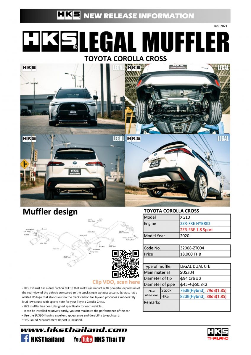 ท่อ HKS สำหรับรถรุ่นTOYOTA COROLLA CROSS 2020+