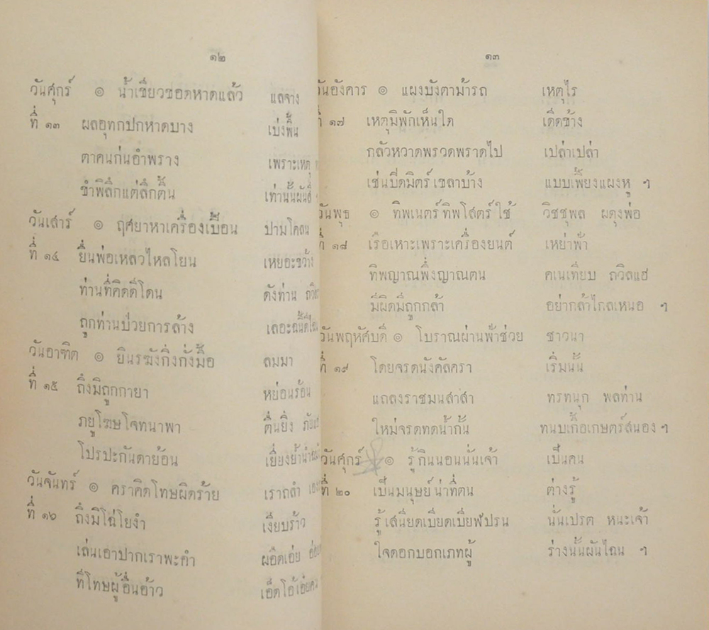 อุทานยวนถวิล เป็นปติทิน นราธิปฯ สำหรับ ปีระกา พุทธศก 2464 (เล่มเล็ก)