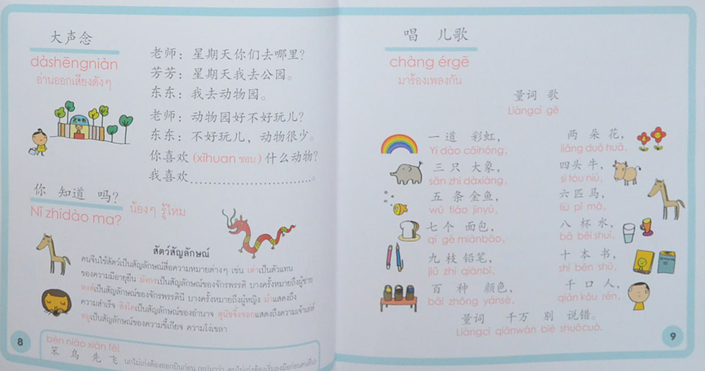 เด็กเด็กเรียนจีน 4