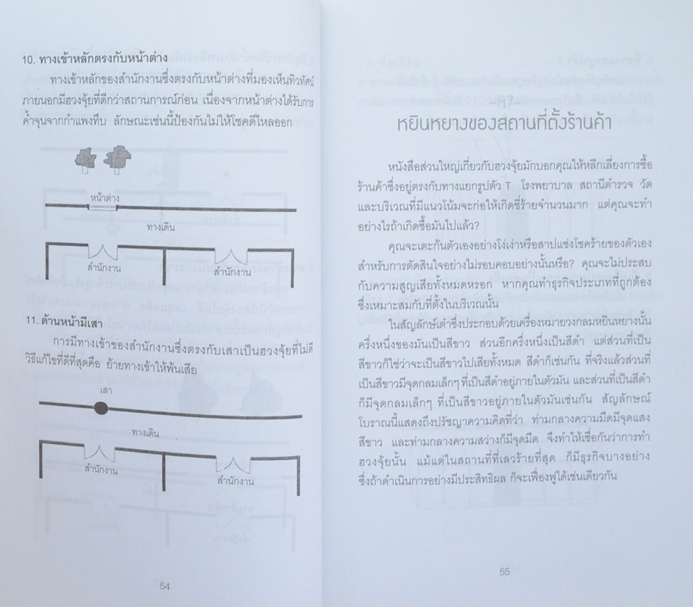 ฮวงจุ้ยที่ทำงาน ทำเองก็ได้...ง่ายจัง