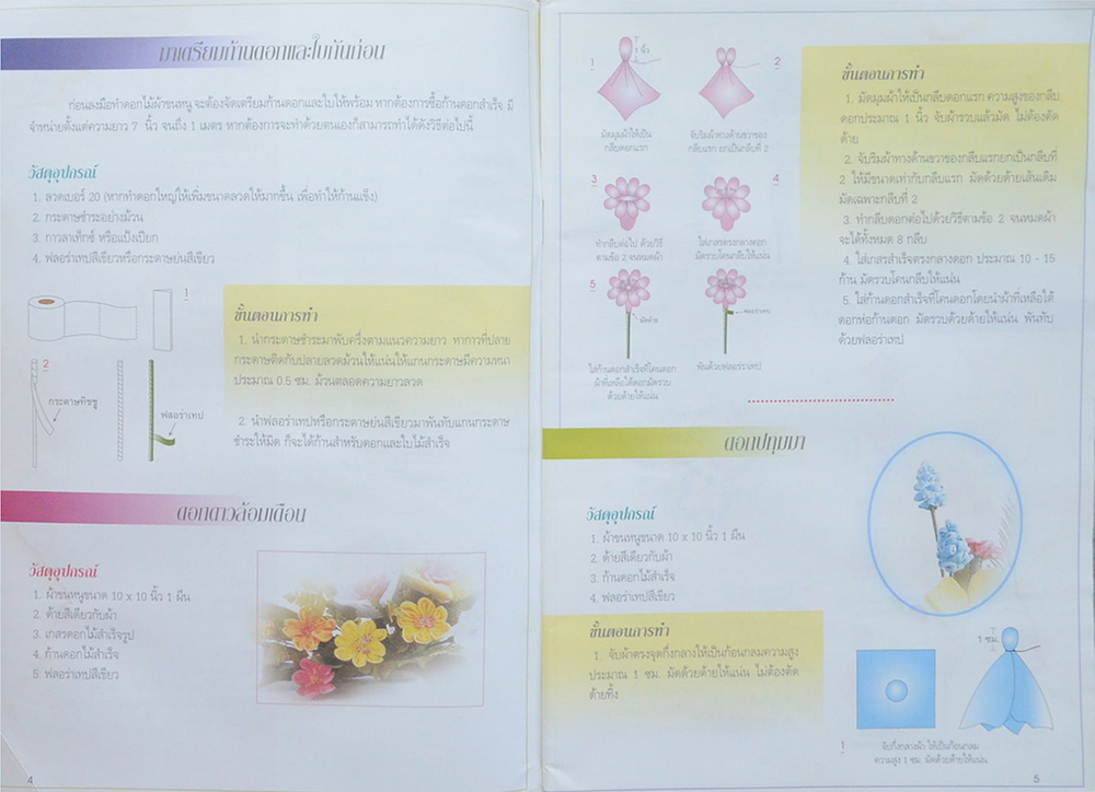 หรีดและการจัดดอกไม้ งานอาลัยจากผ้าขนหนู