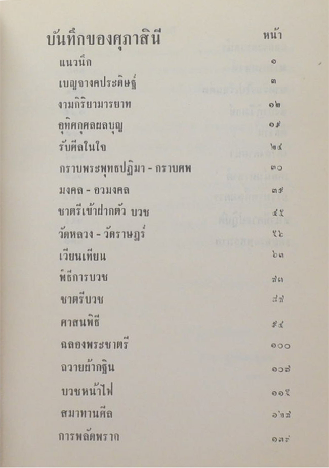 นายบุญเชิด สุทัศนานนท์ (บันทึกของศุภาสินี)