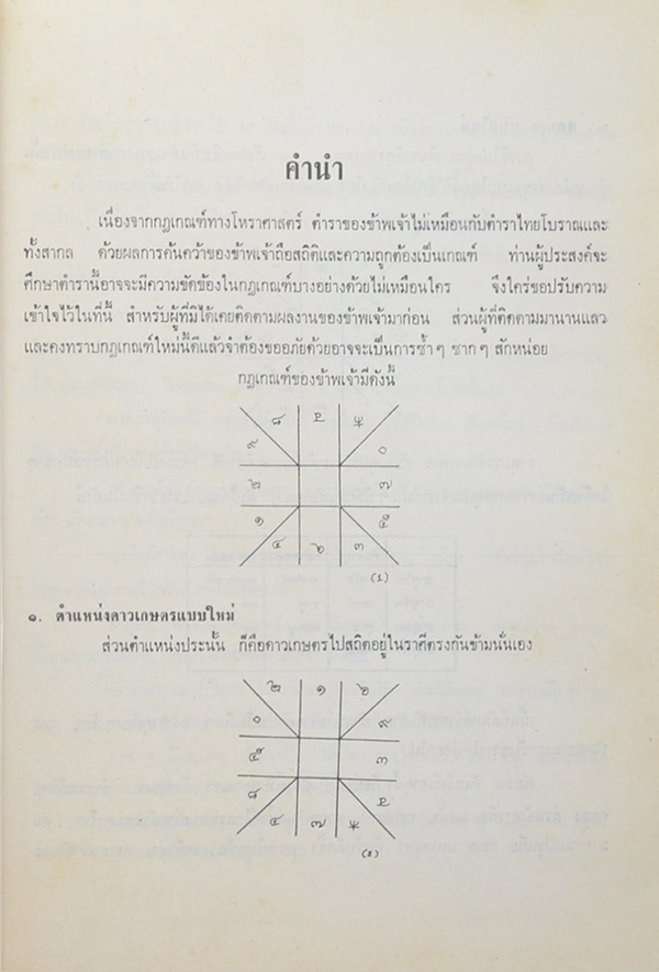 ปุจฉา-วิสัชนาโหราศาสตร์ ภาคพิธีกรรม กับนรลักษณ์