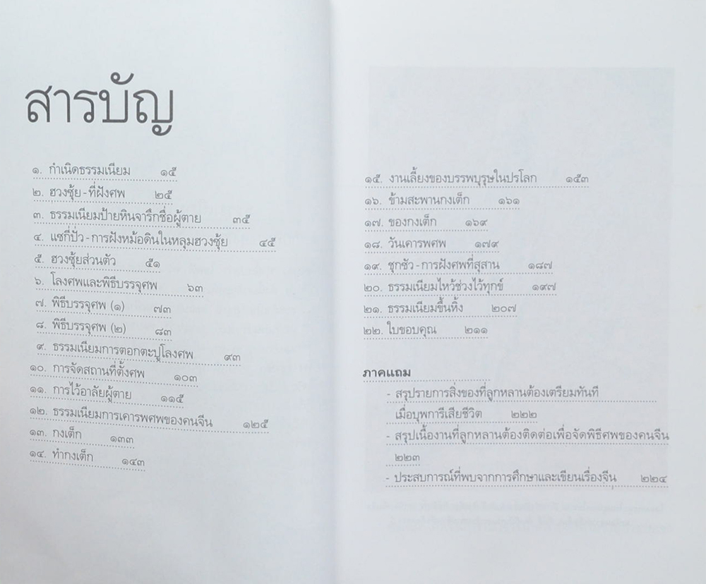 ธรรมเนียมนี้คือคำพร เฮง-เฮง-ฮง-ซก