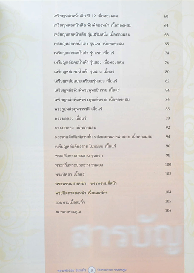 พระยอดนิยมนครปฐม เหรียญและรูปหล่อยอดนิยมนครปฐม