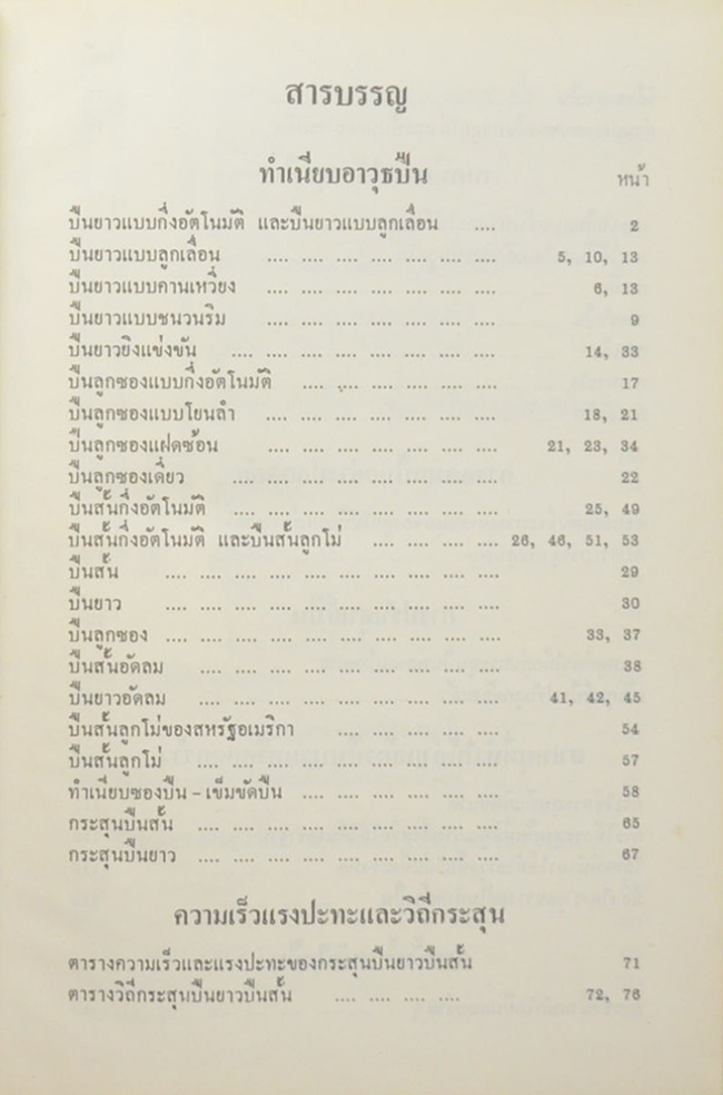 เทคนิคการใช้อาวุธปืน