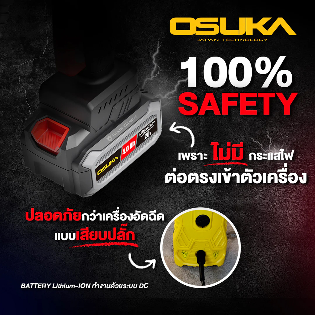 OSUKA OCPW606-N เครื่องฉีดน้ำแรงดันสูงไร้สาย 55Bar 20V (ตัวเปล่า)