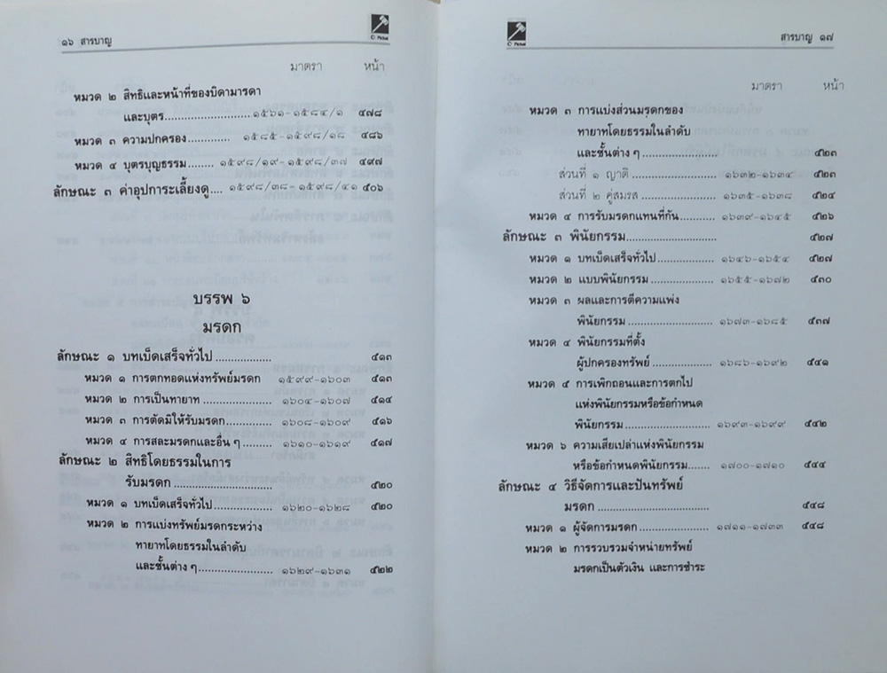 ประมวลกฎหมายแพ่งและพาณิชย์ บรรพ 1-6 อาญา ฉบับสมบูรณ์แก้ไขเพิ่มเติมเป็นปัจจุบัน