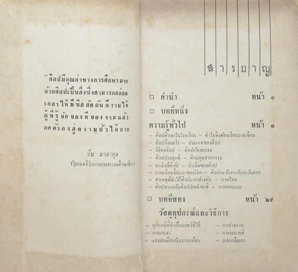 วาดเขียนภาคทฤษฎี (ขายตามสภาพ)