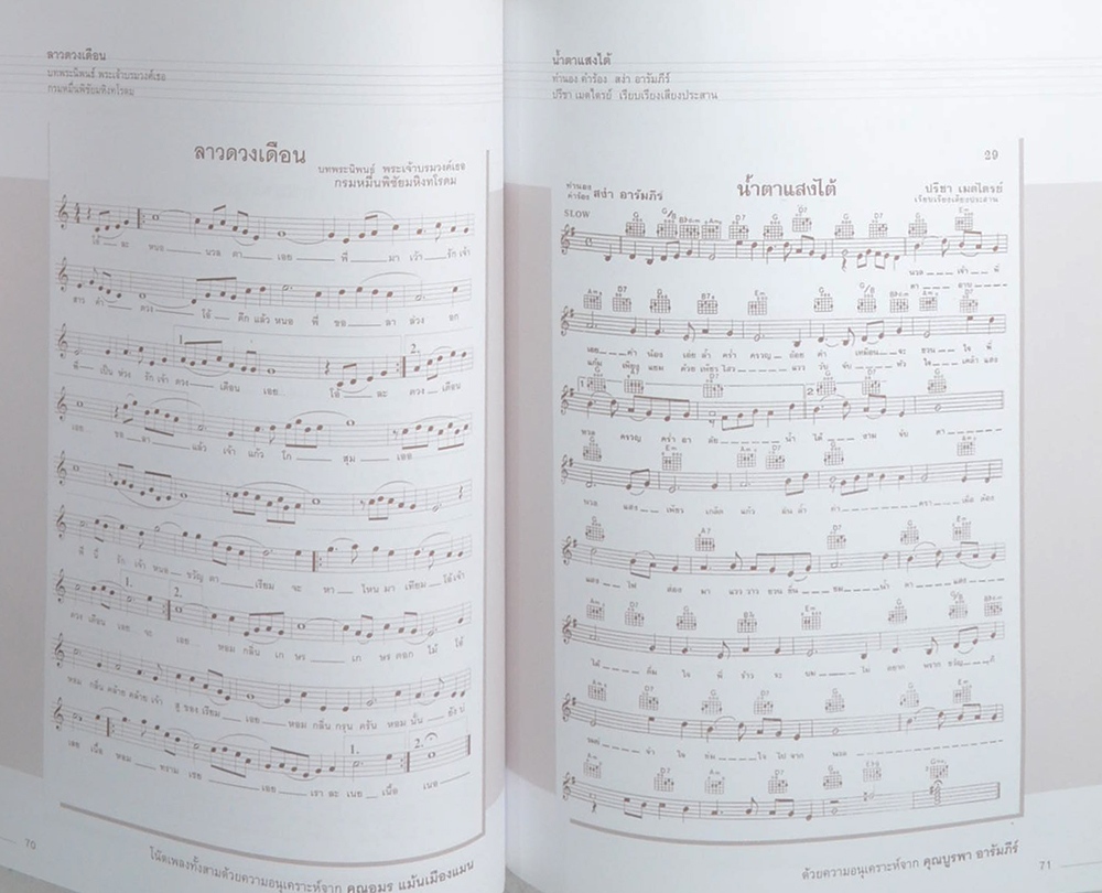 หนังสืออนุสรณ์ รชตะ เวชชาชีวะ (ดนตรีไทย-อเมริกันฟุตบอล)