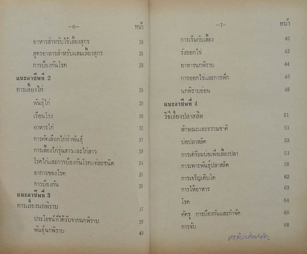 แนะอาชีพ 108 รุ่นใหม่