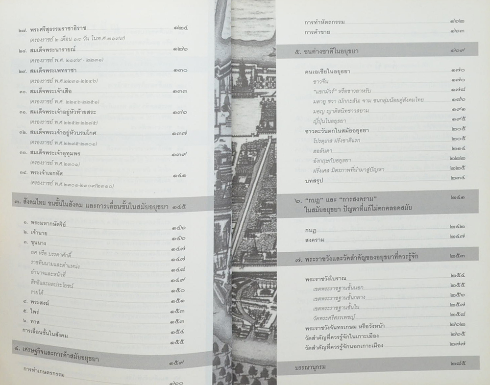 แผ่นดินประวัติศาสตร์ อยุธยา